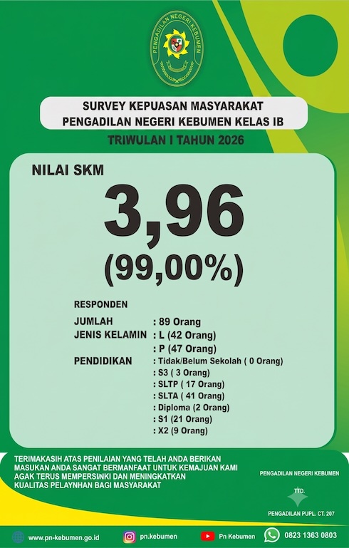 IKM