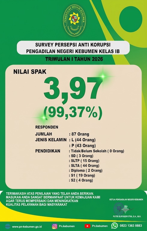 IKM
